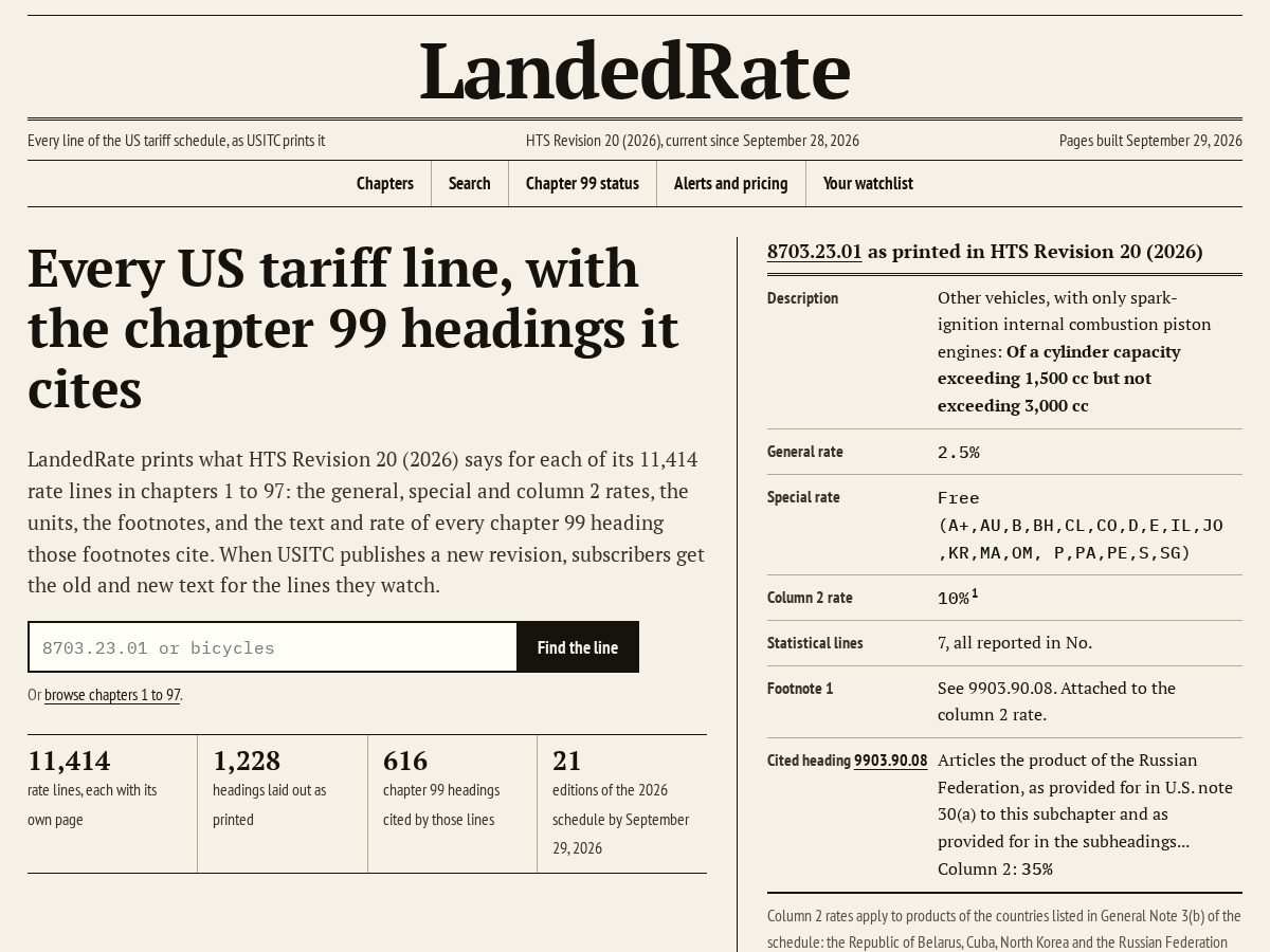 Landing-page snapshot of landedrate.com