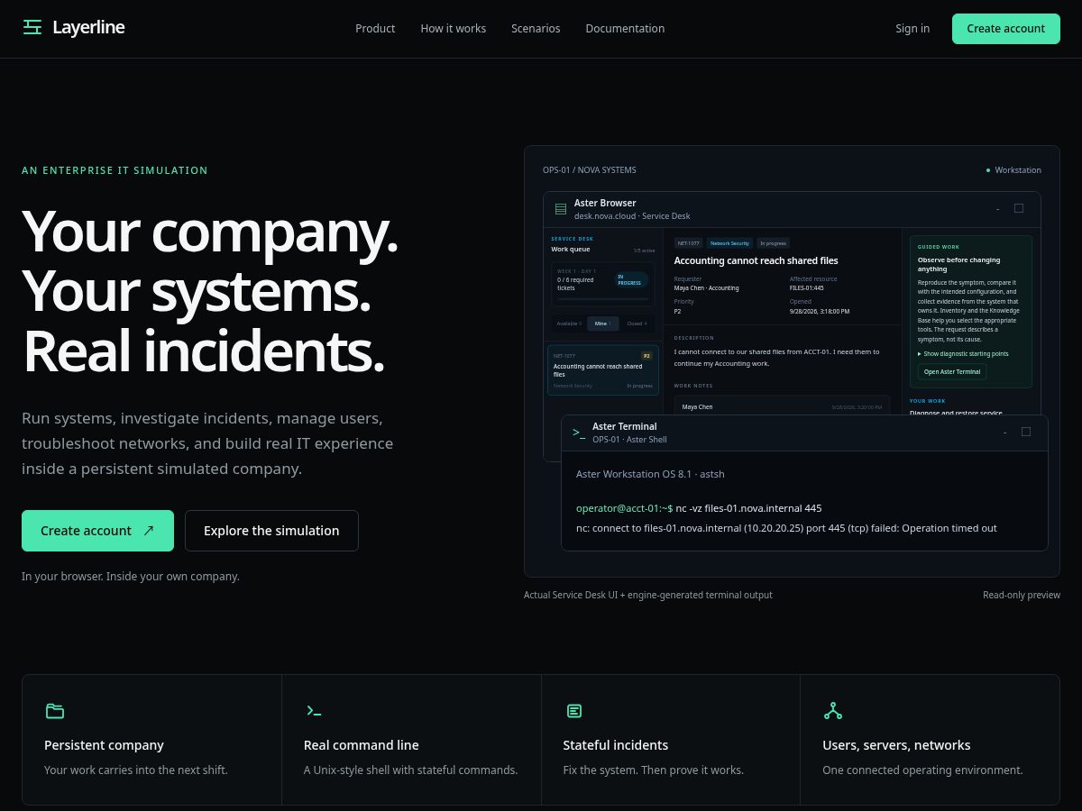 Landing-page snapshot of layerline-simulator.com