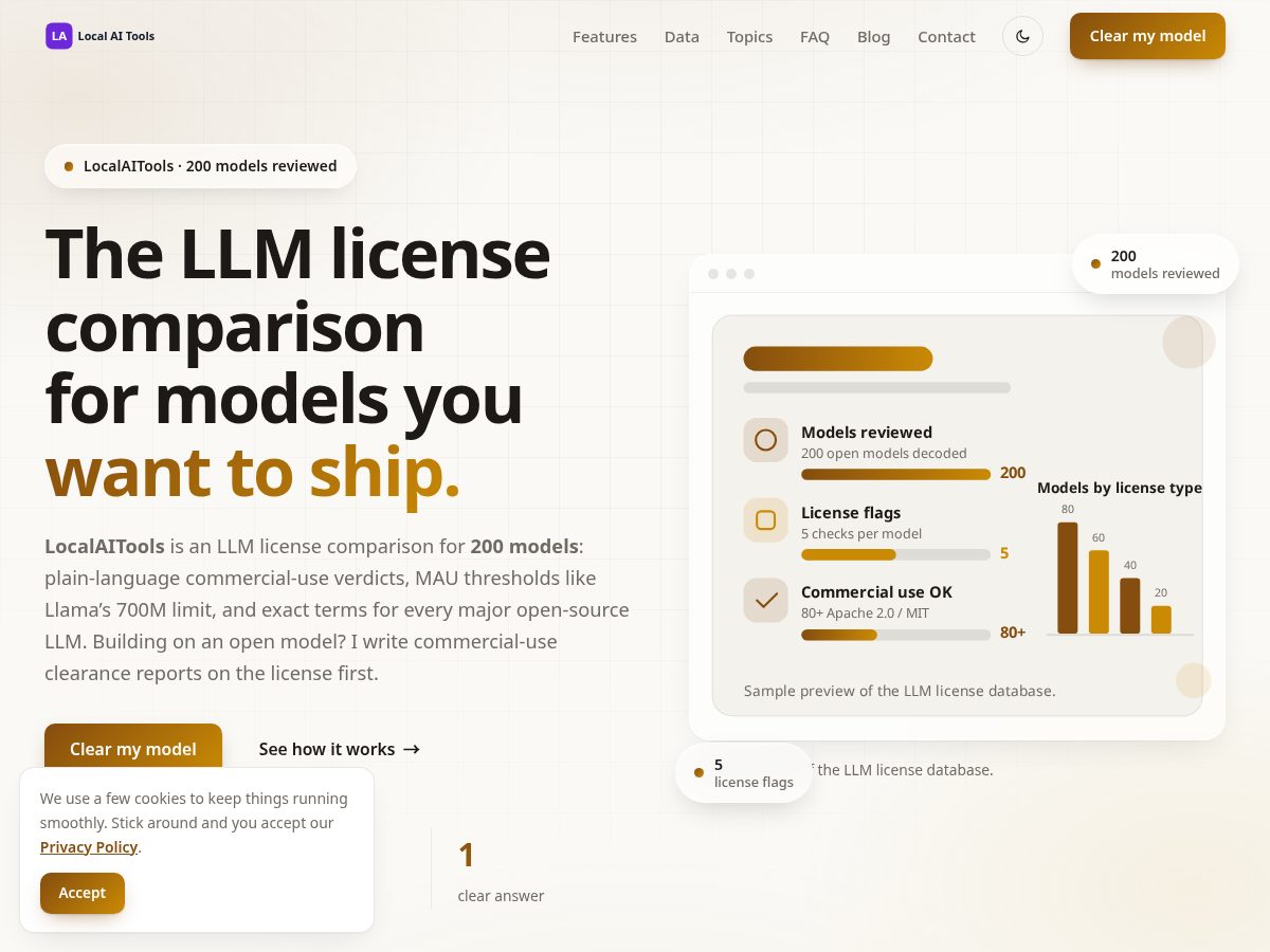 Landing-page snapshot of localaitools.fyi