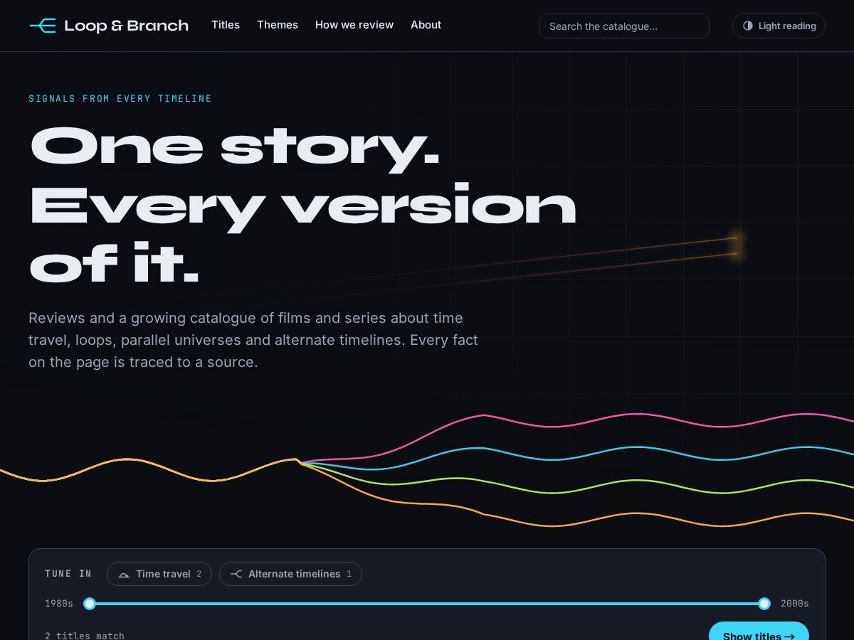 Landing-page snapshot of loopandbranch.com