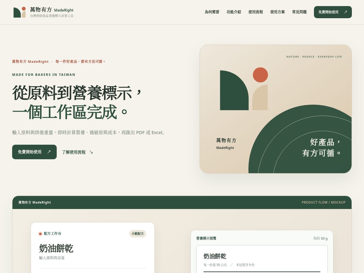Landing-page snapshot of maderight.app