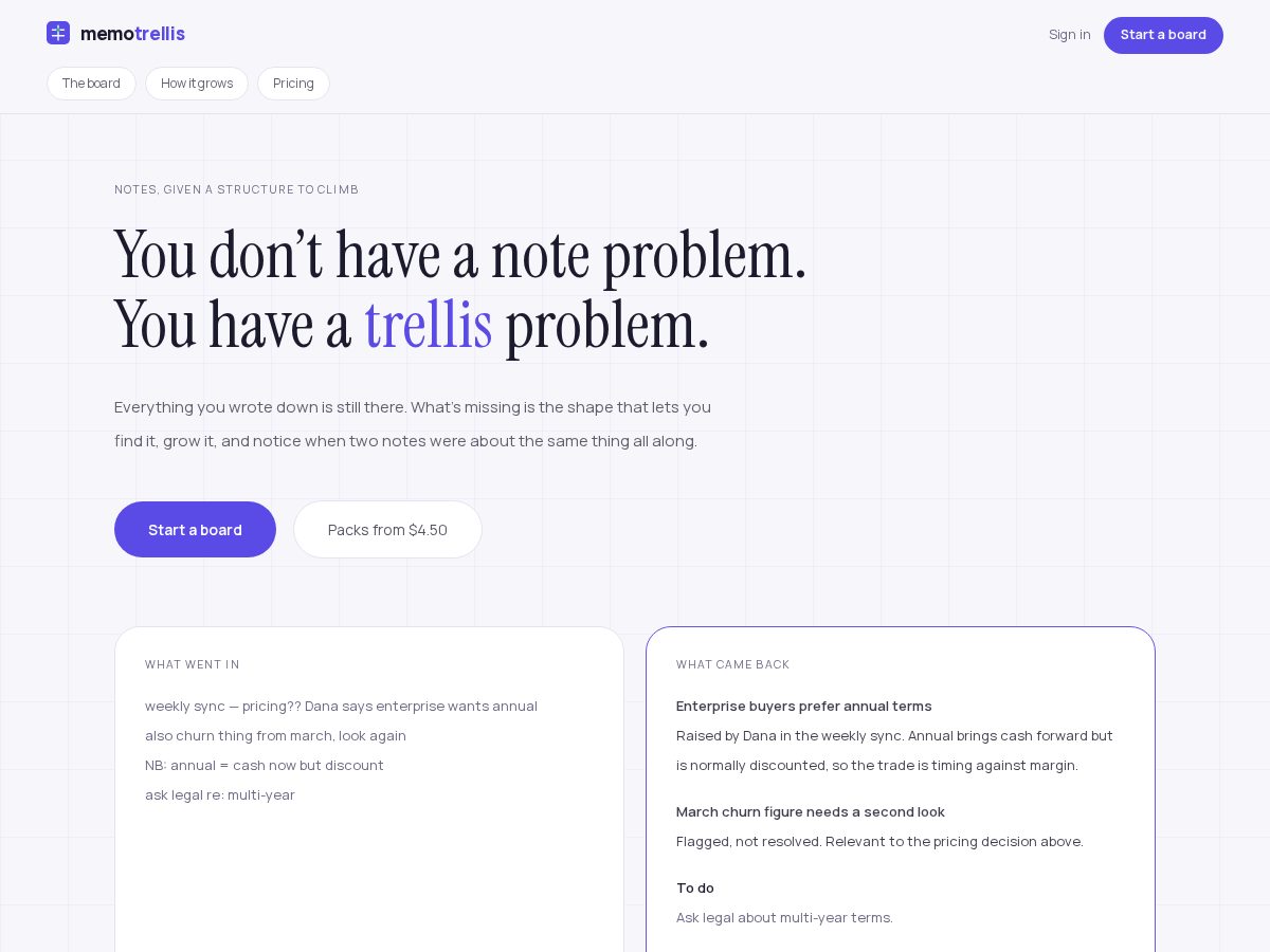 Landing-page snapshot of memotrellis.com
