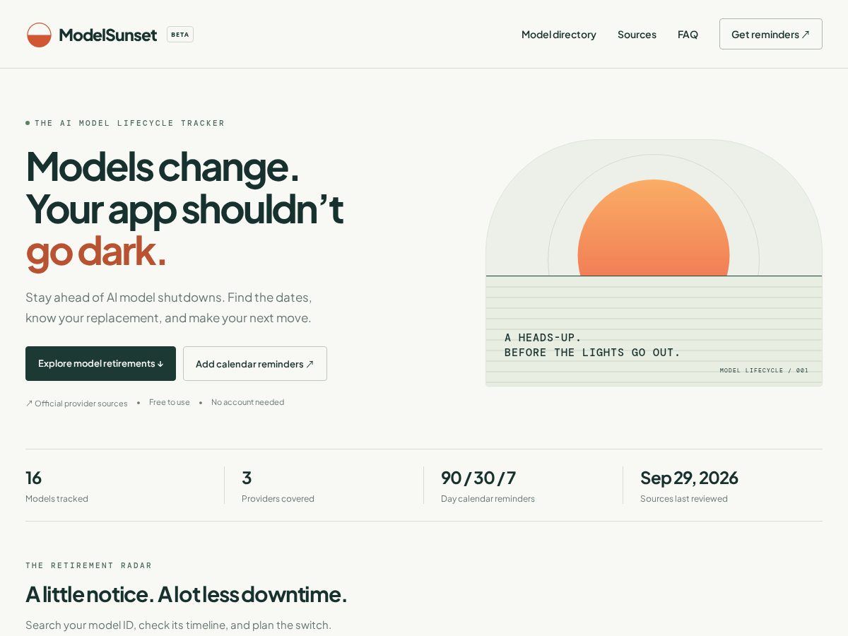 Landing-page snapshot of modelsunset.com