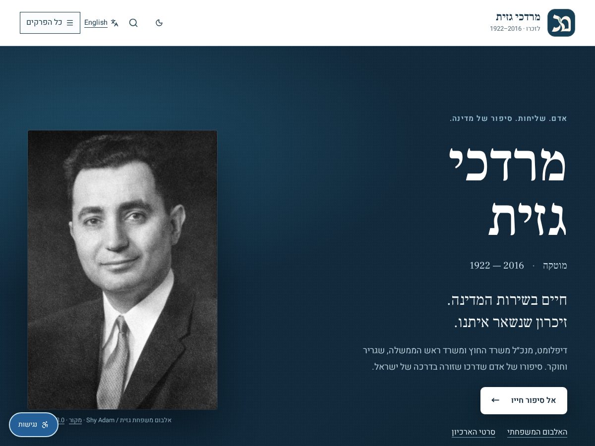 Landing-page snapshot of mordechaigazit.org