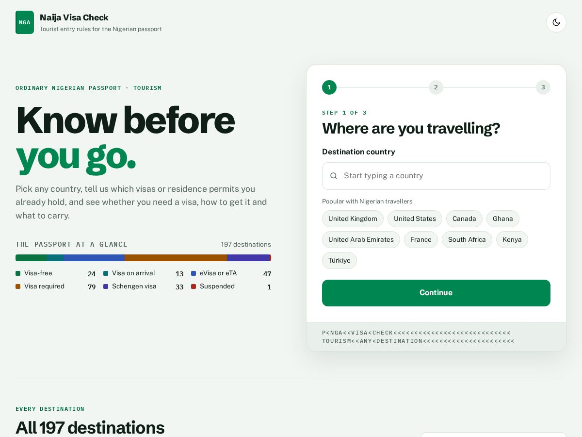 Landing-page snapshot of naijavisacheck.com