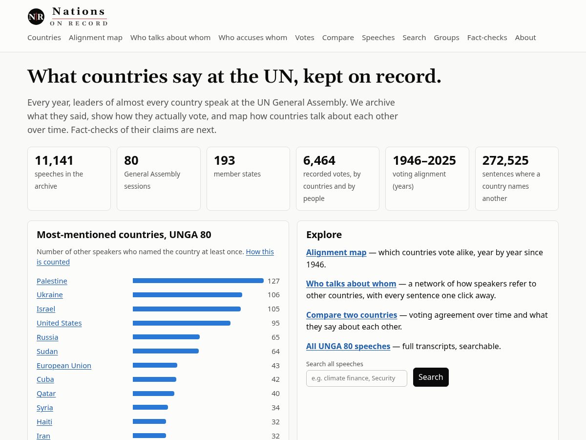 Landing-page snapshot of nationsonrecord.com