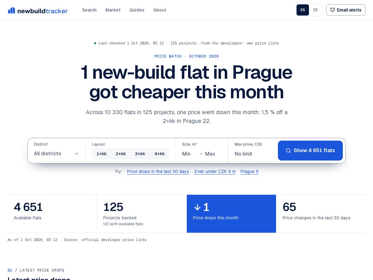 Landing-page snapshot of newbuildtracker.com