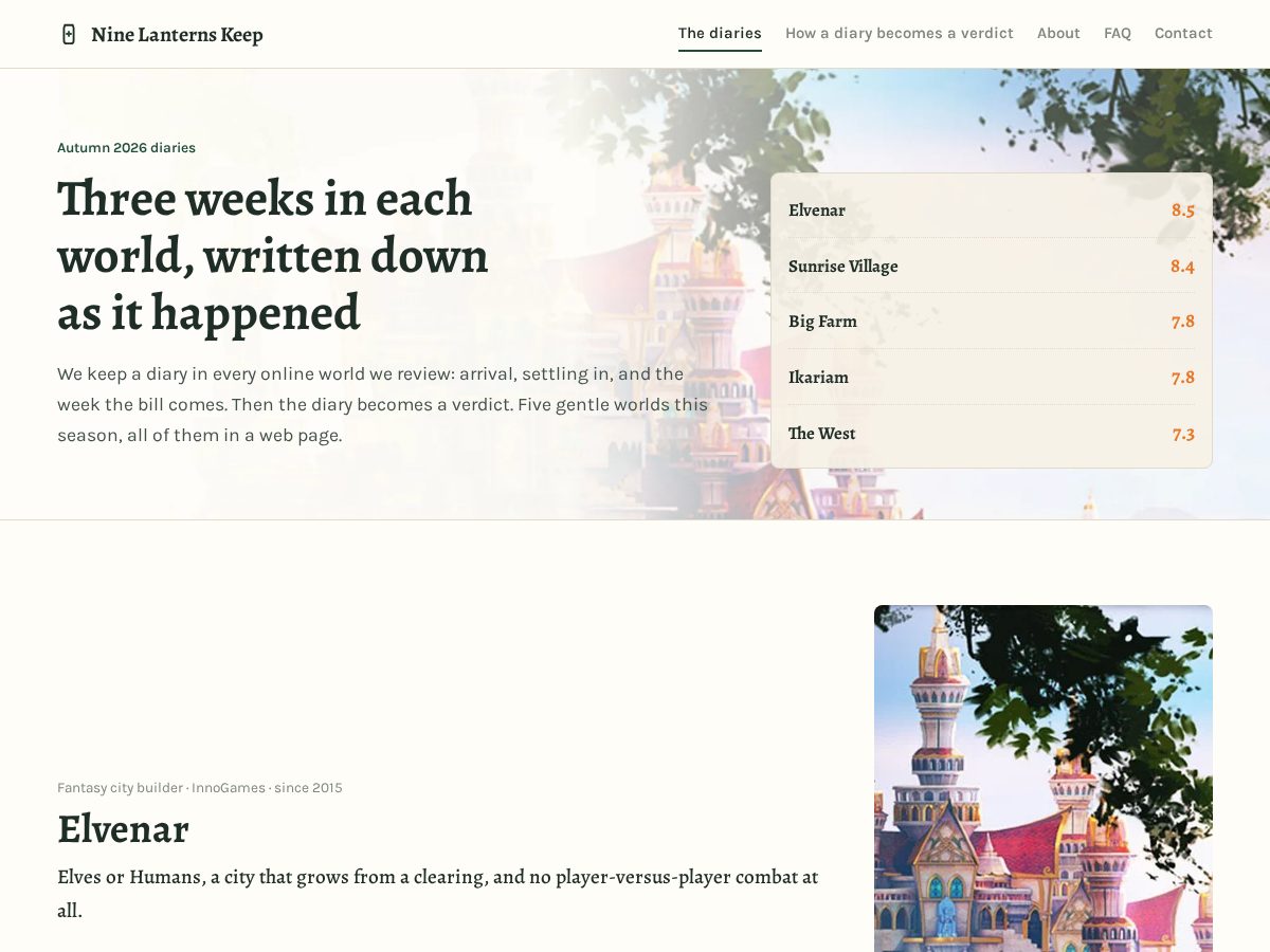 Landing-page snapshot of ninelanternskeep.com
