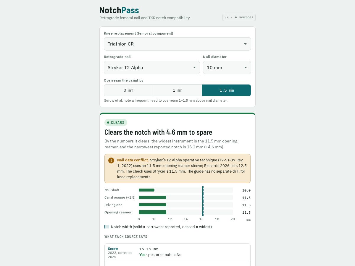 Landing-page snapshot of notchpass.app
