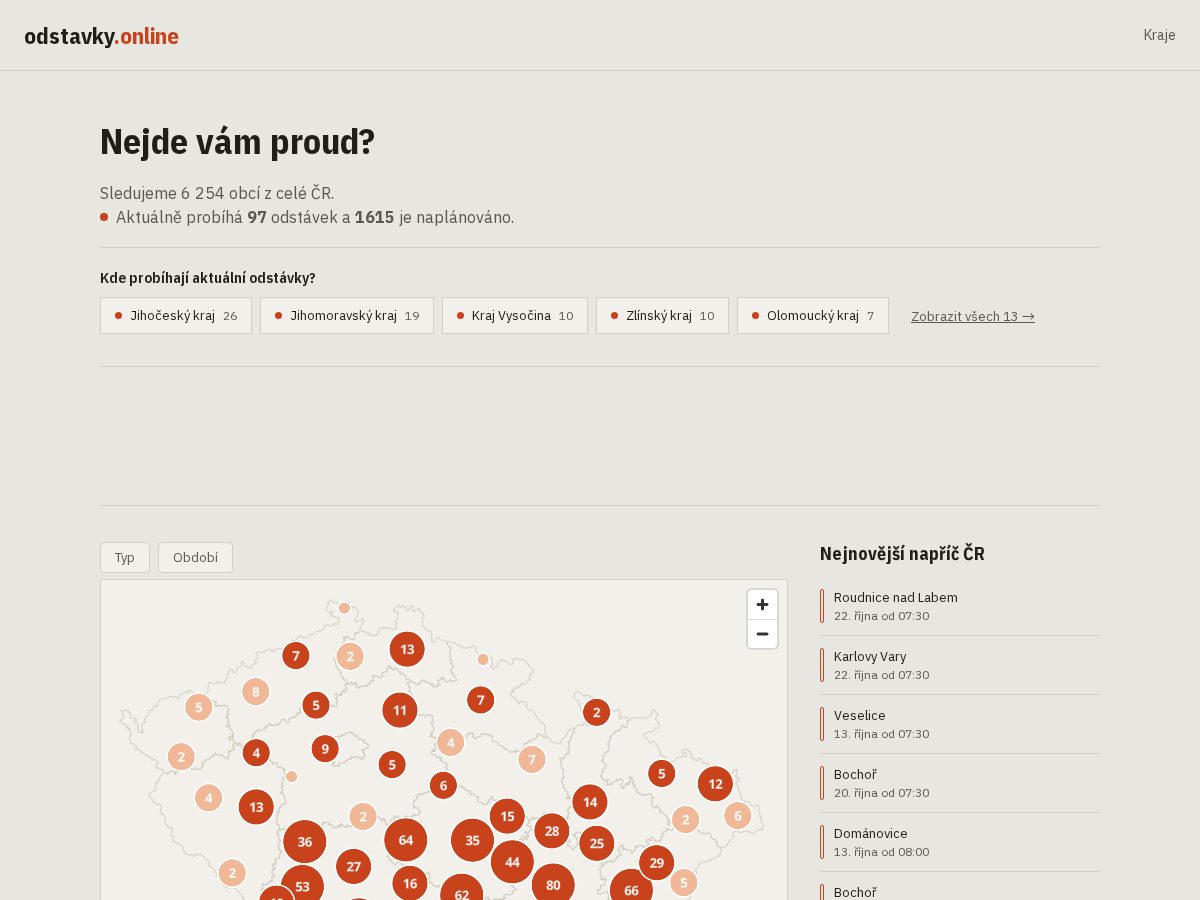 Landing-page snapshot of odstavky.online