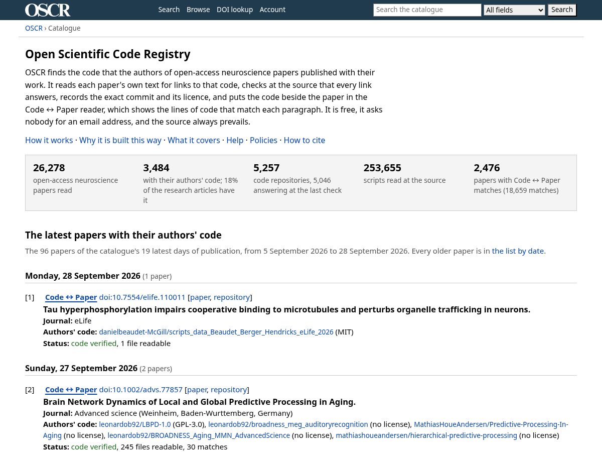 Landing-page snapshot of openscicode.org