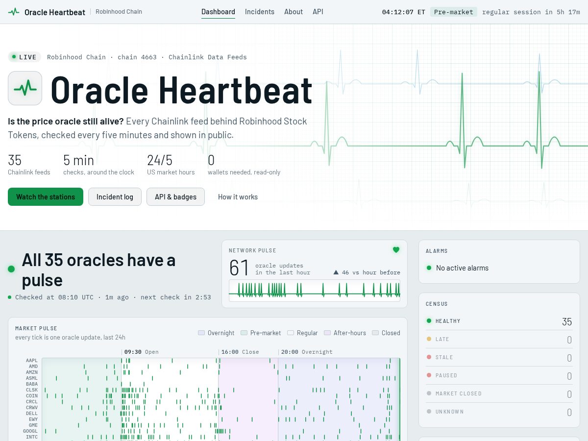 Landing-page snapshot of oracleheartbeat.xyz