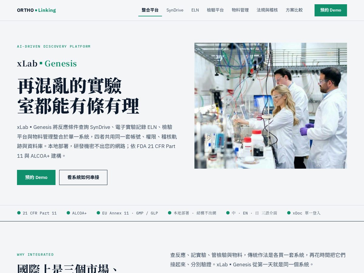 Landing-page snapshot of ortho-linking.com