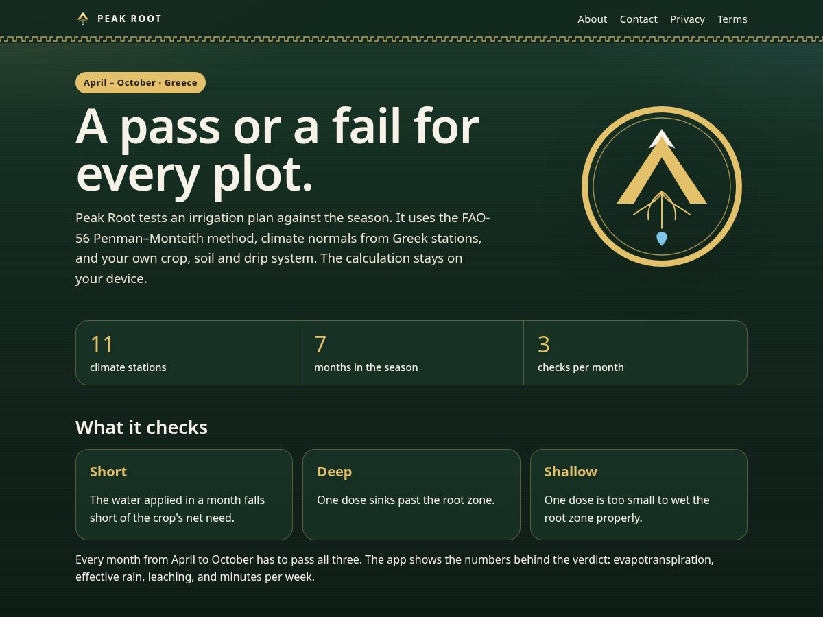 Landing-page snapshot of peakrootapp.xyz