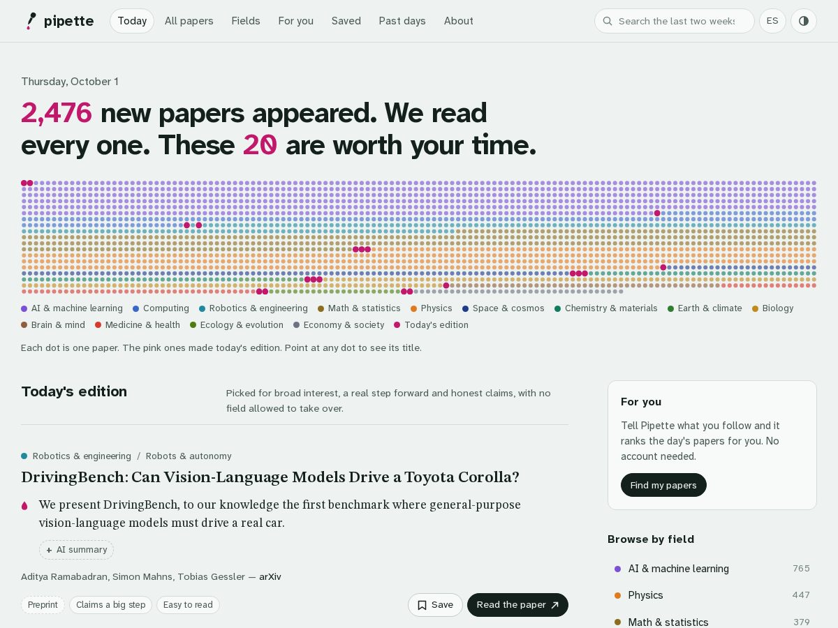 Landing-page snapshot of pipette.day