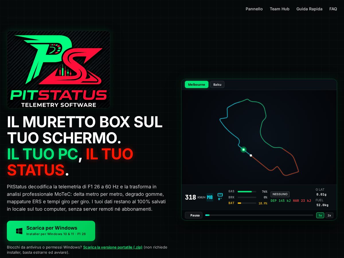Landing-page snapshot of pitstatus.com