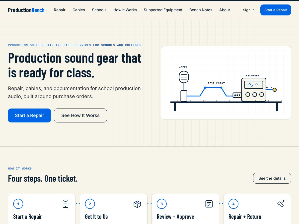Landing-page snapshot of productionbench.com