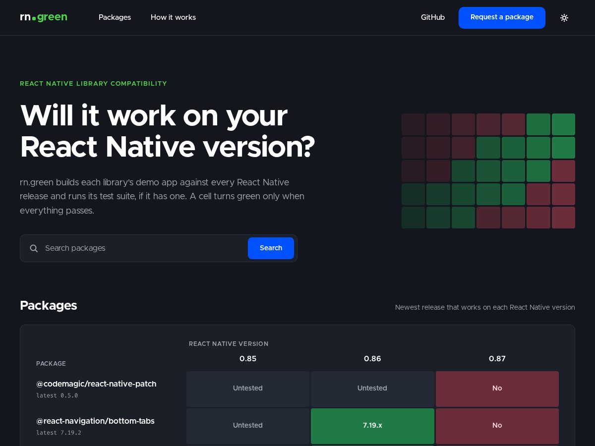 Landing-page snapshot of reactnative.green
