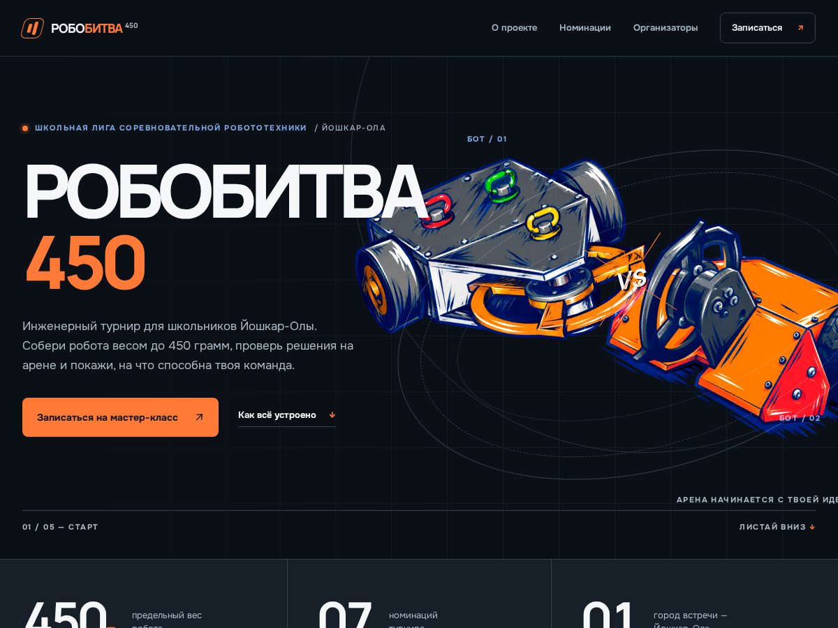 Landing-page snapshot of roboliga.tech
