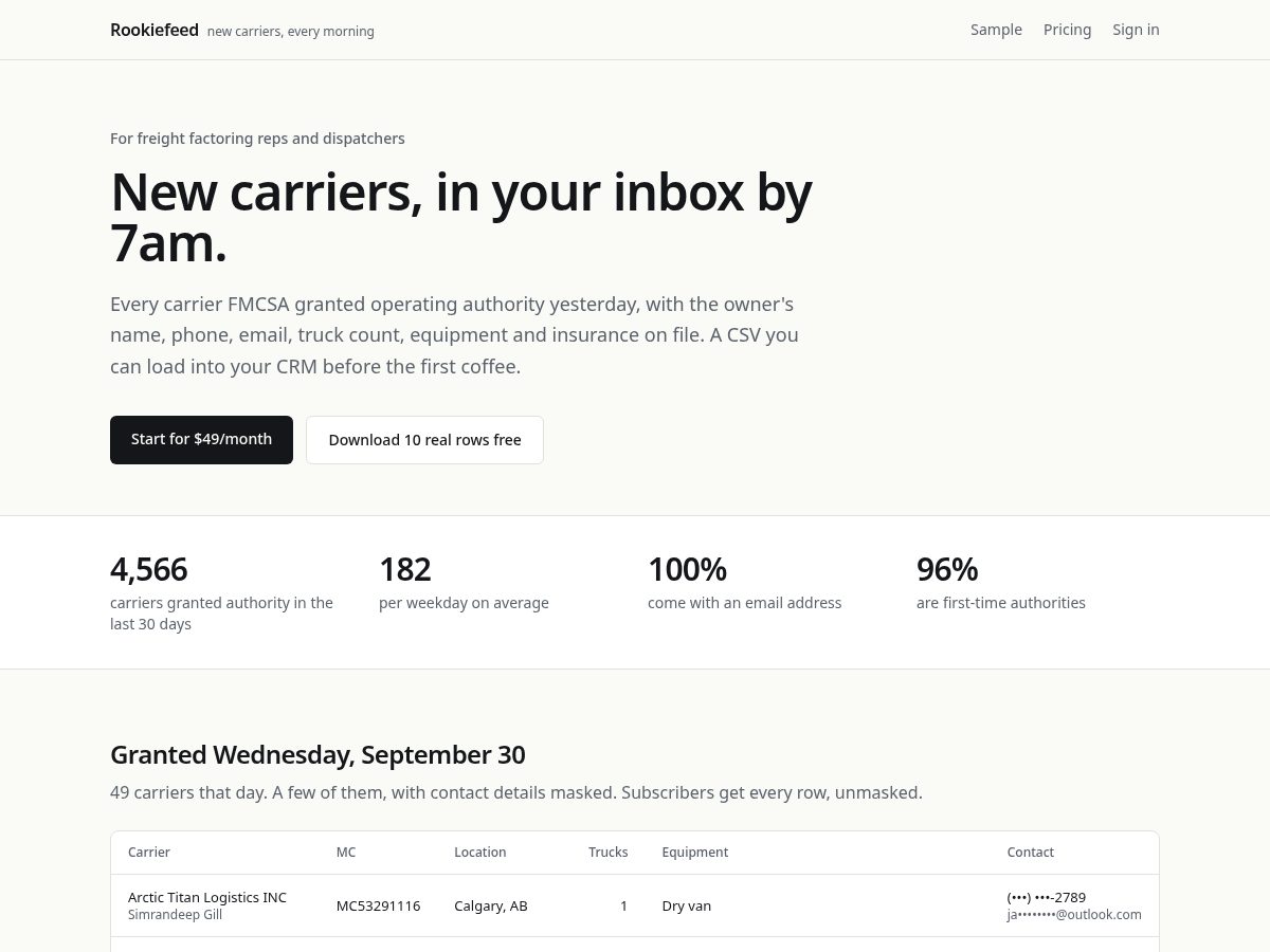 Landing-page snapshot of rookiefeed.com