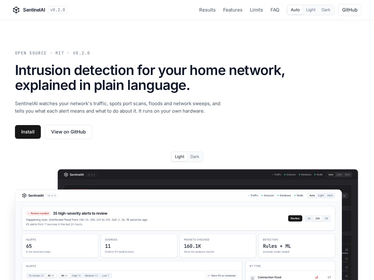 Landing-page snapshot of sentinelids.com