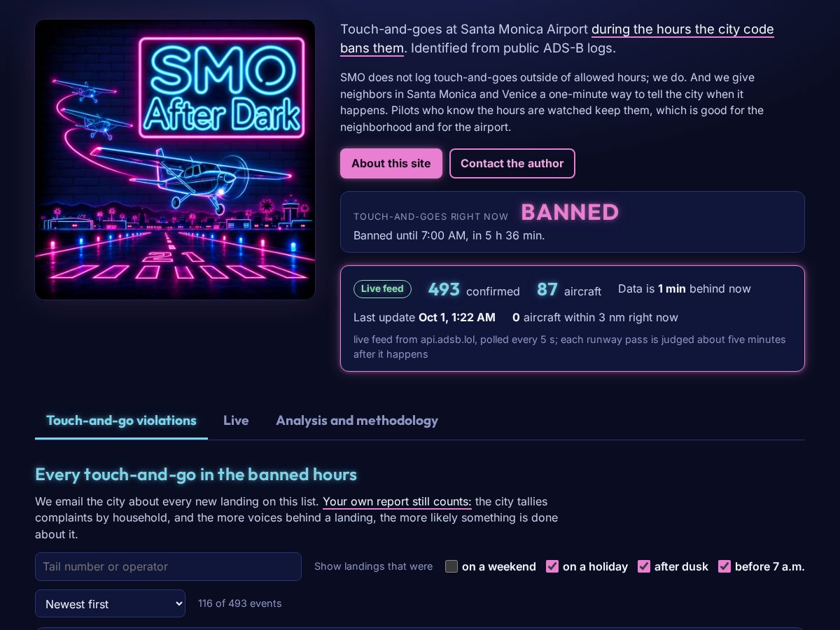 Landing-page snapshot of smoafterdark.com