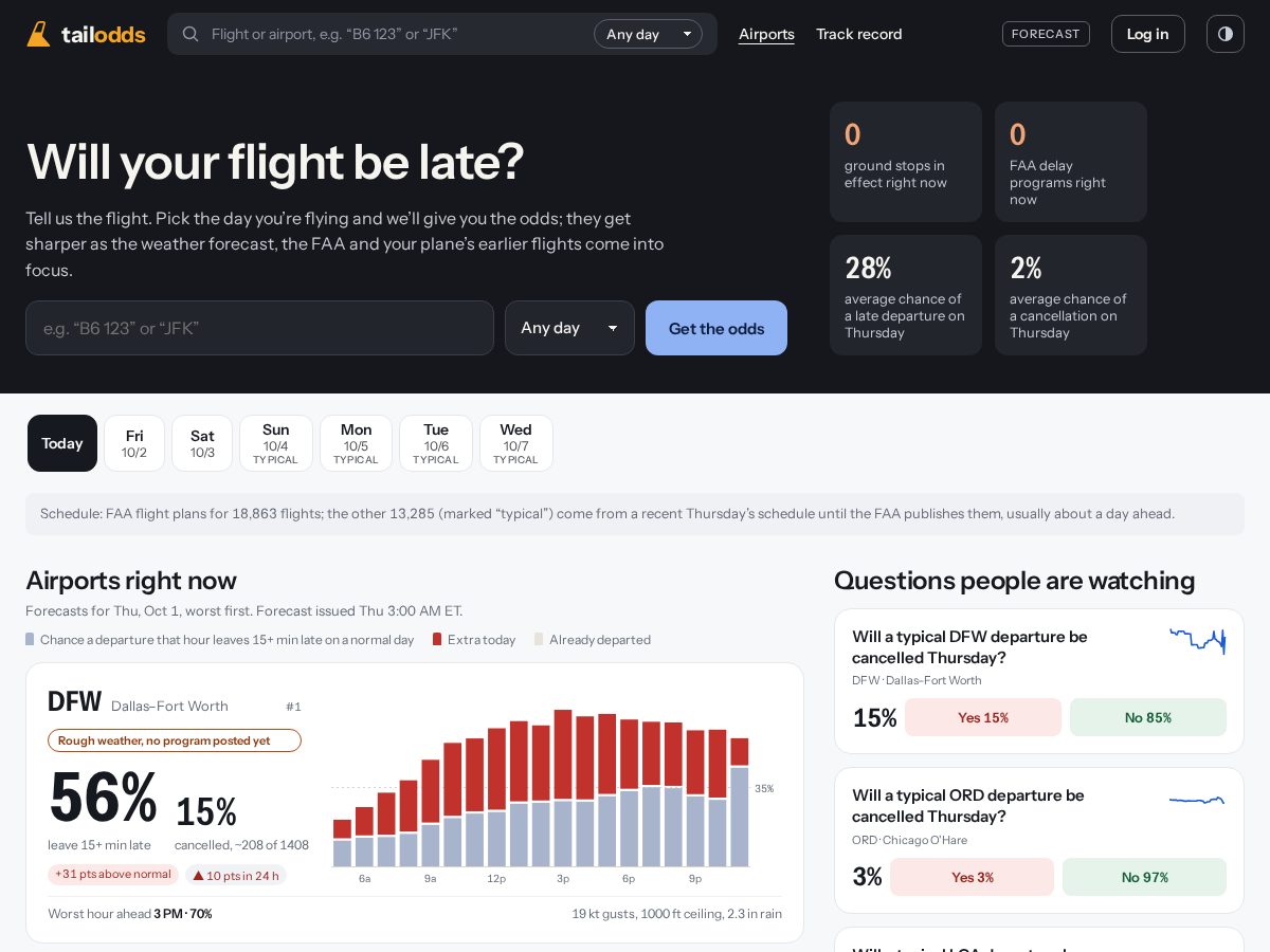 Landing-page snapshot of tailodds.com