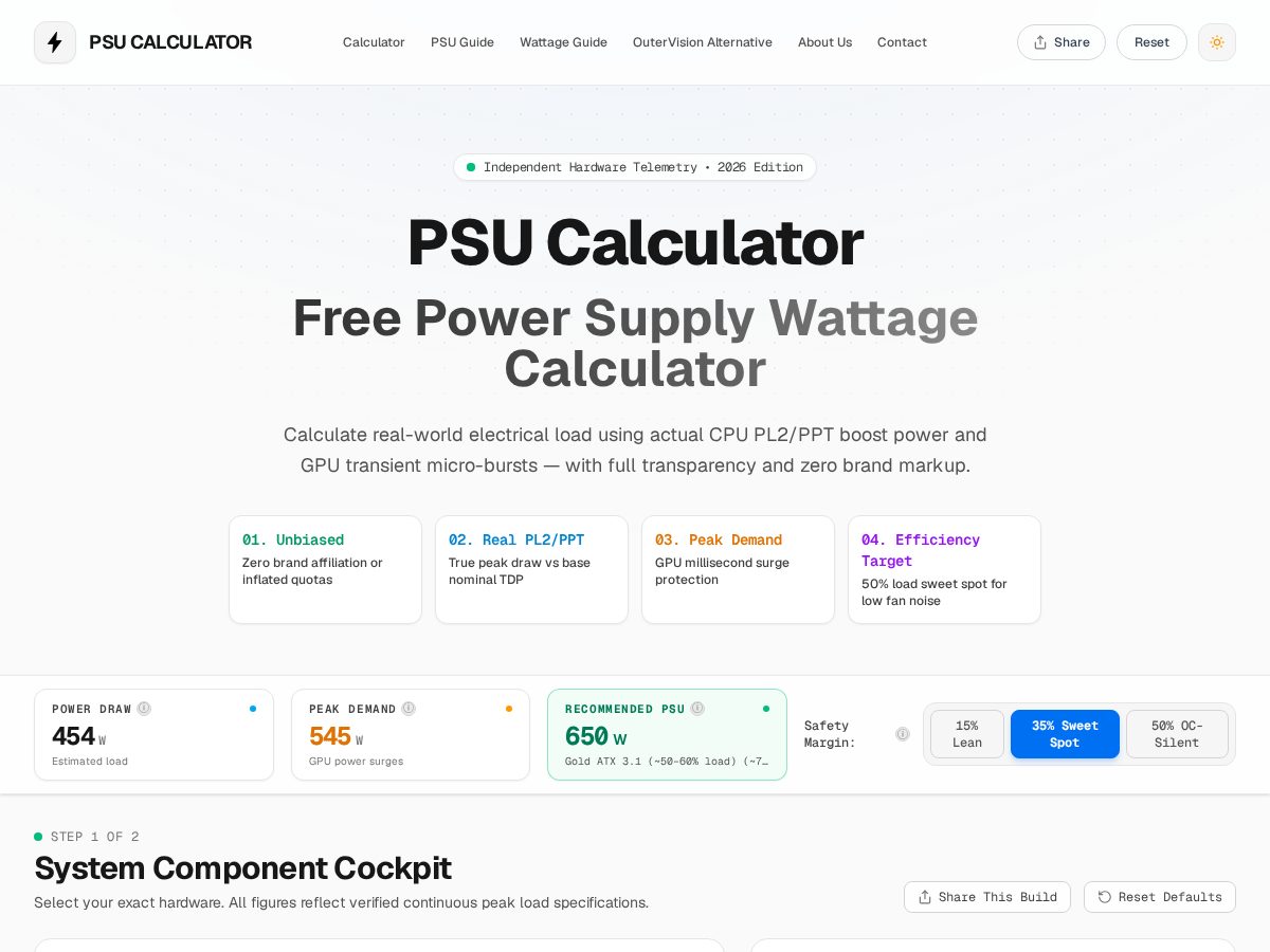 Landing-page snapshot of thepsucalculator.com