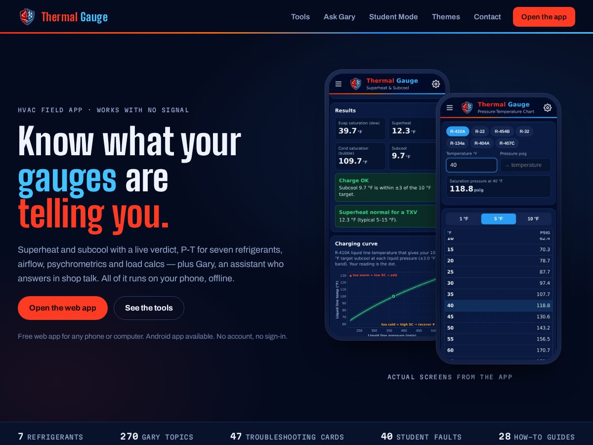 Landing-page snapshot of thermalgauge.com