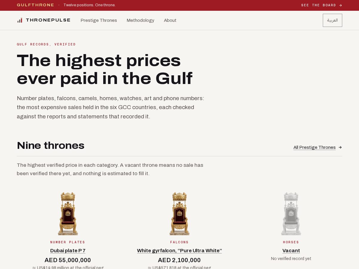Landing-page snapshot of thronepulse.com