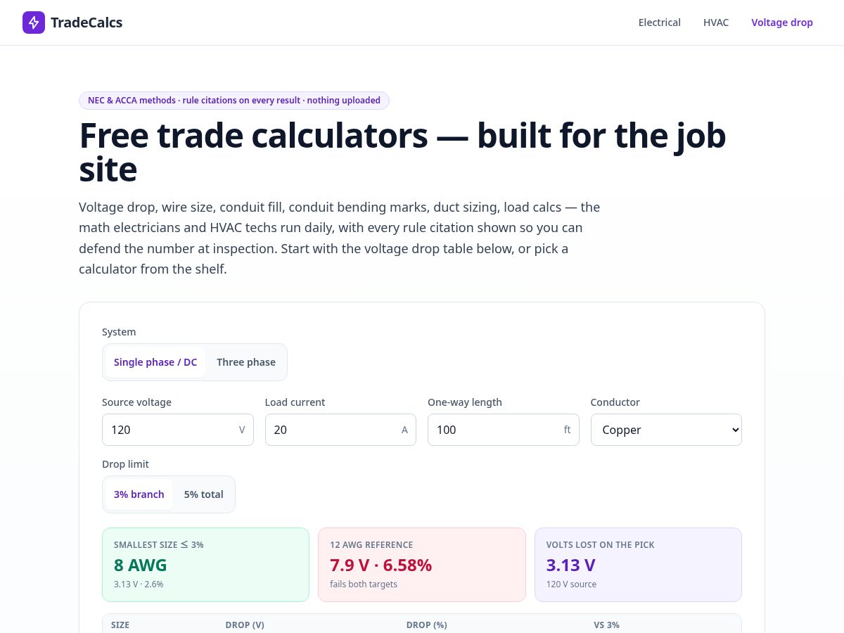 Landing-page snapshot of tradecalcs.best