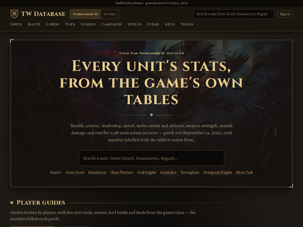 Landing-page snapshot of twdatabase.com