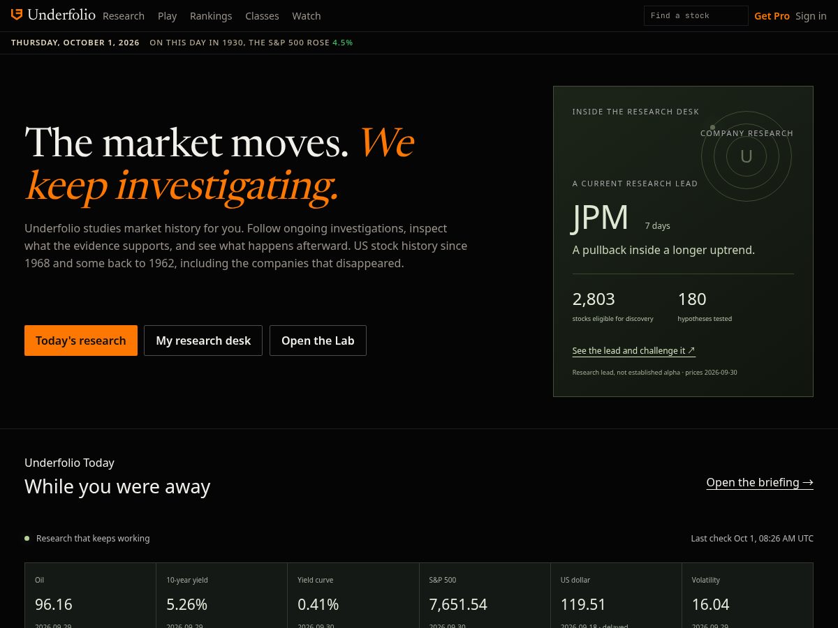 Landing-page snapshot of underfolio.com