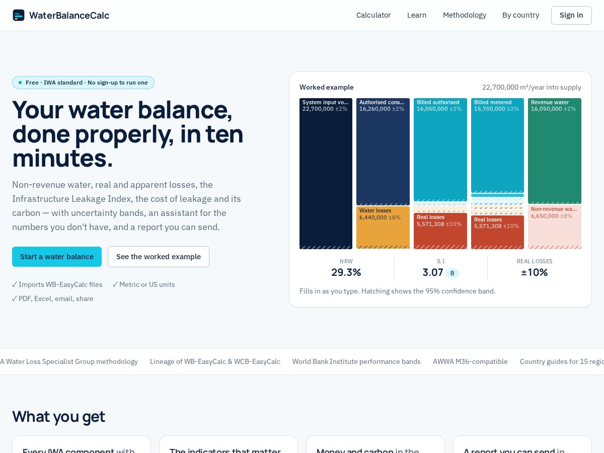 Landing-page snapshot of waterbalancecalc.com