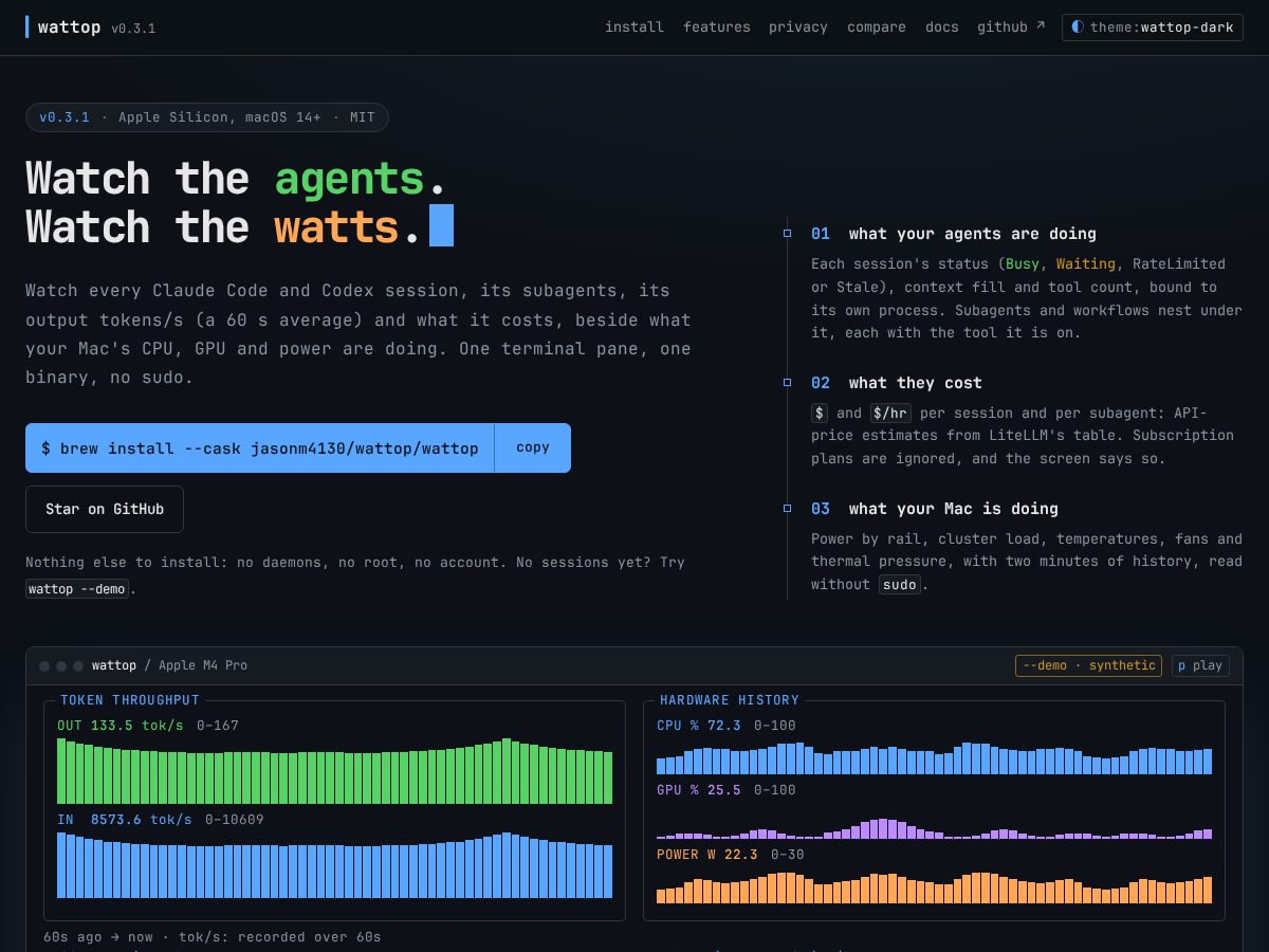 Landing-page snapshot of wattop.app