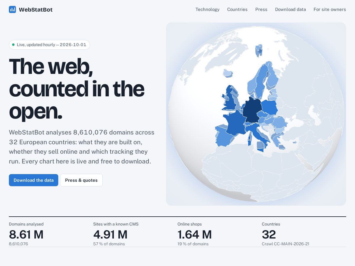 Landing-page snapshot of webstatbot.com