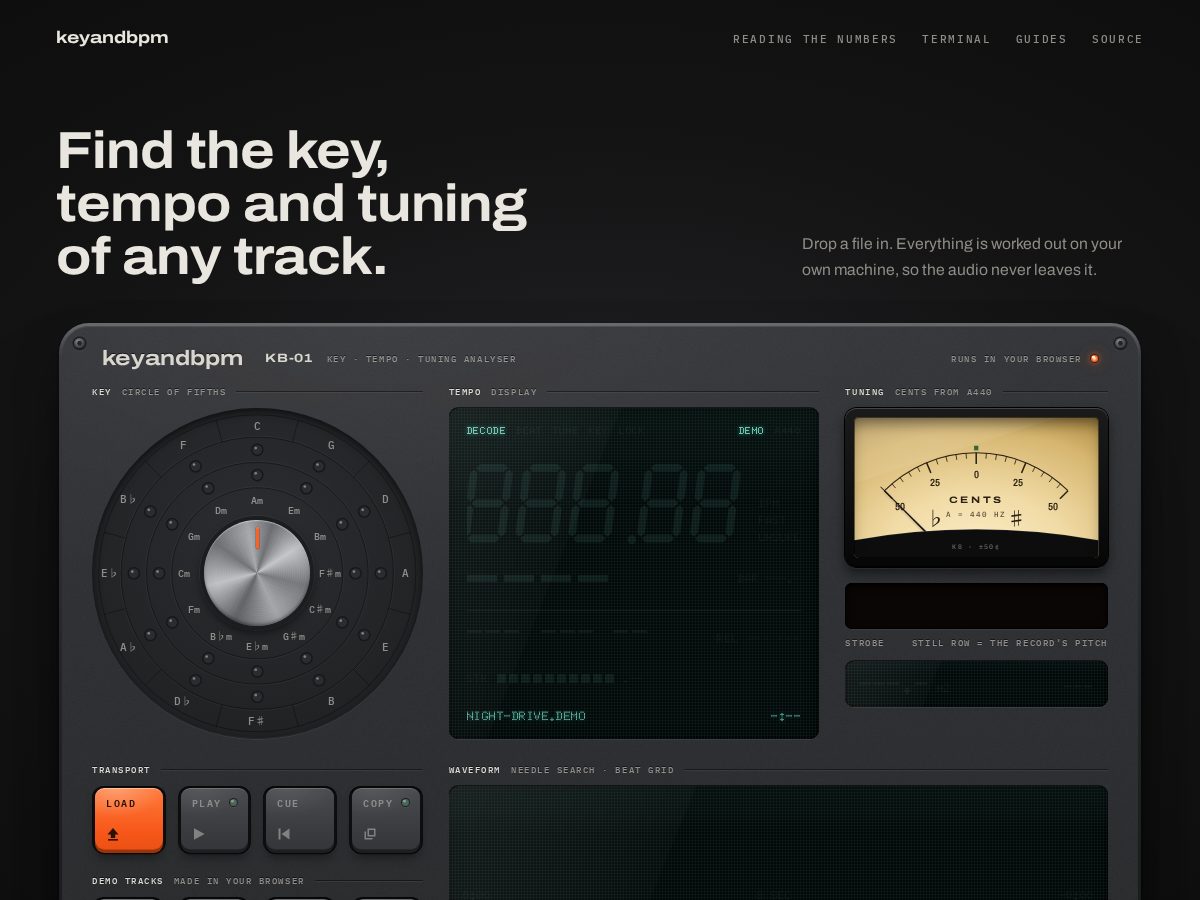 Landing-page snapshot of whatkeyandbpm.com