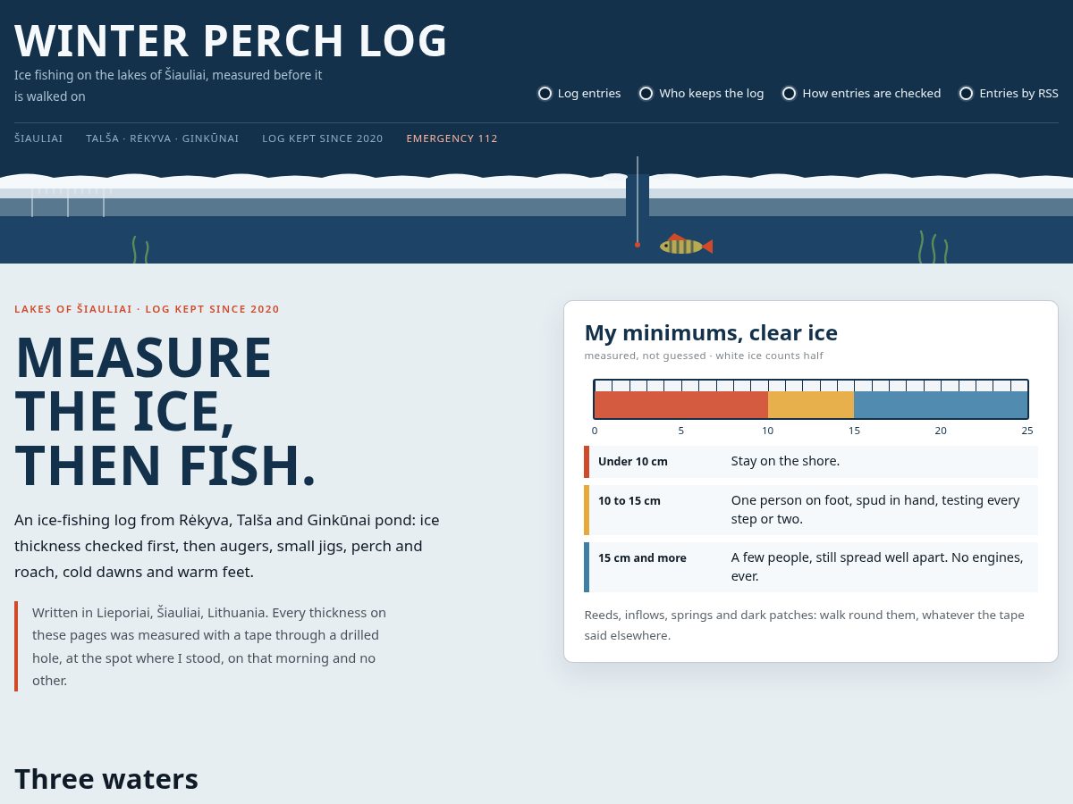 Landing-page snapshot of winterperchlog.com