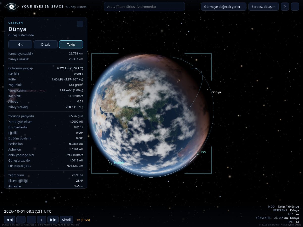 Landing-page snapshot of youreyesinspace.com