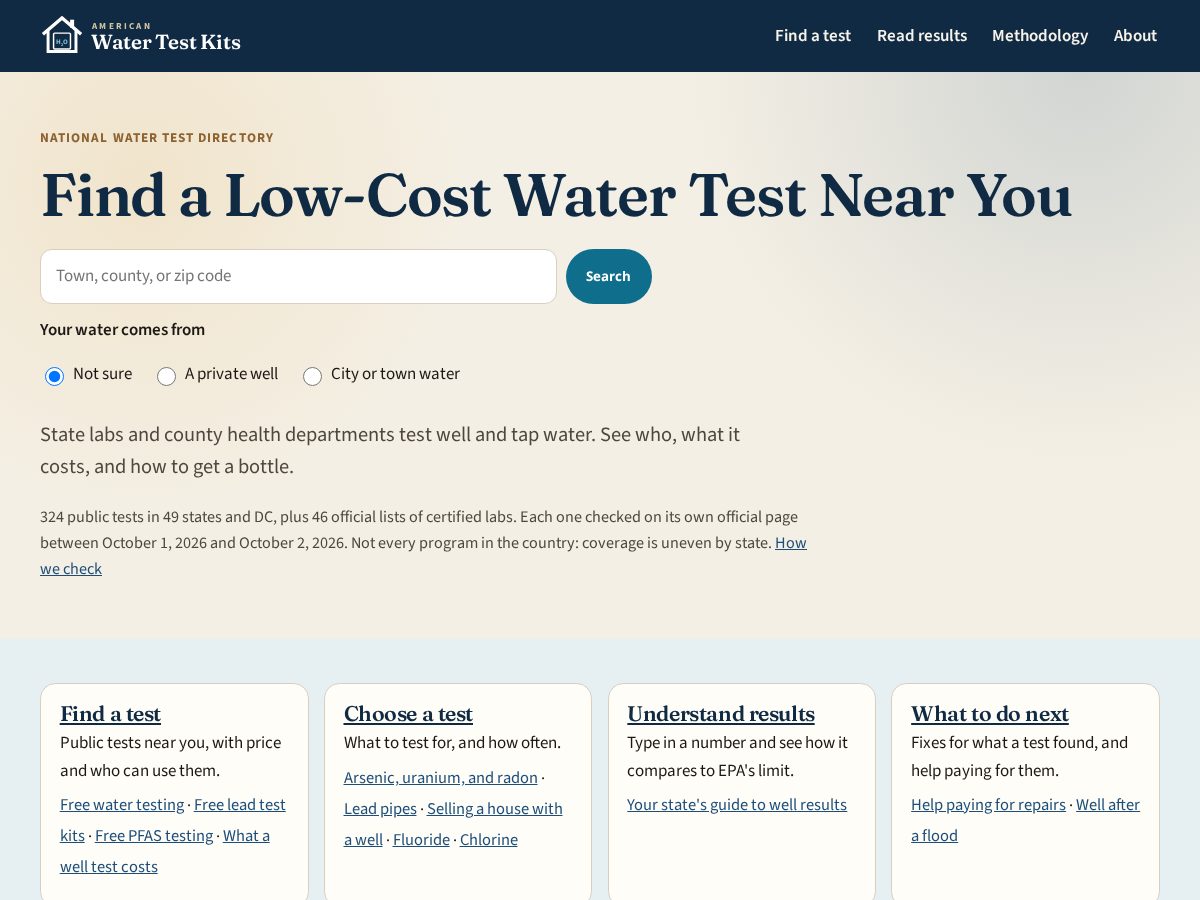 Landing-page snapshot of americanwatertestkits.com
