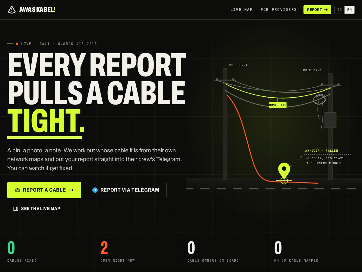 Landing-page snapshot of awaskabel.com