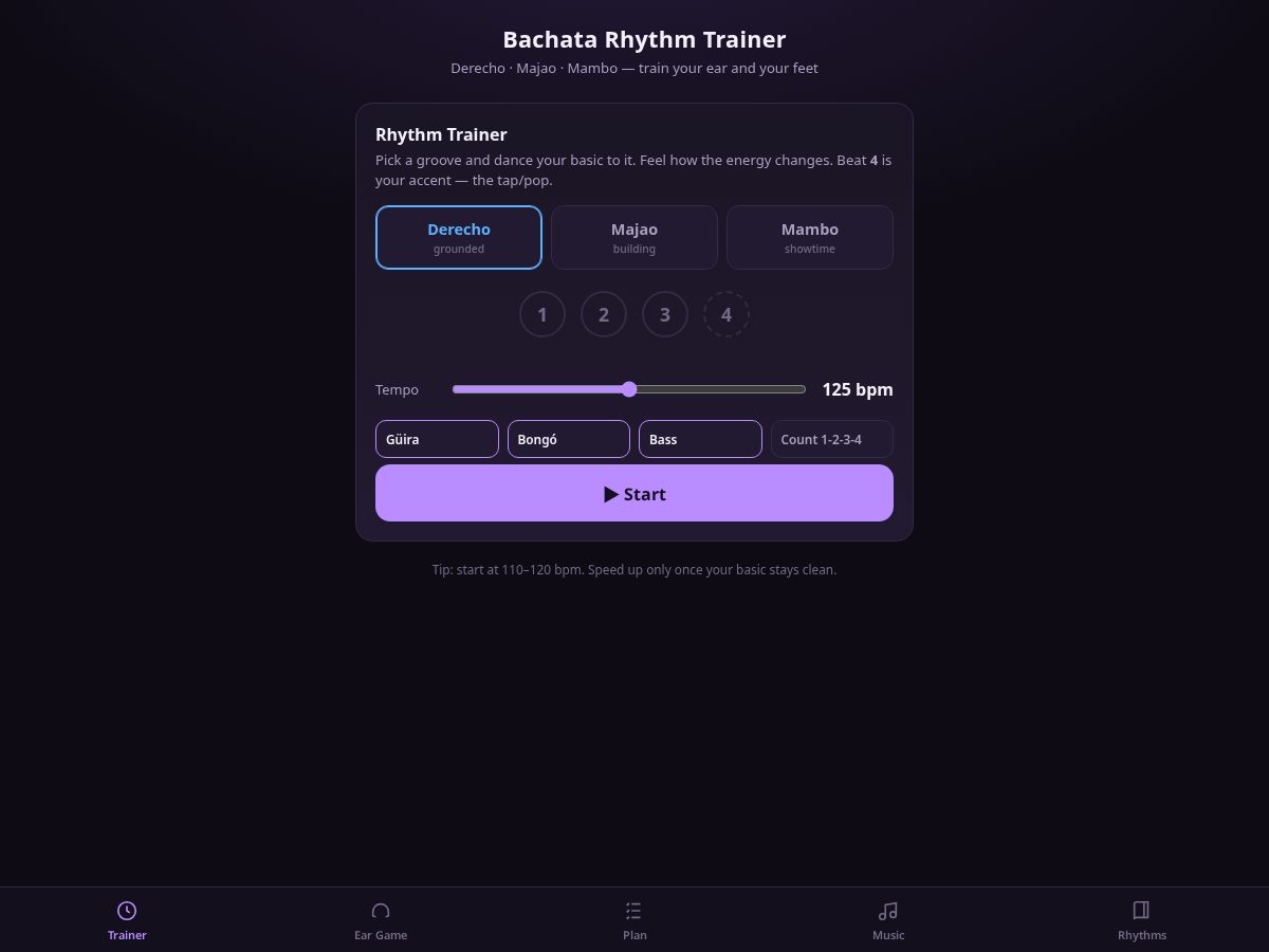 Landing-page snapshot of bachatamusicalidad.com