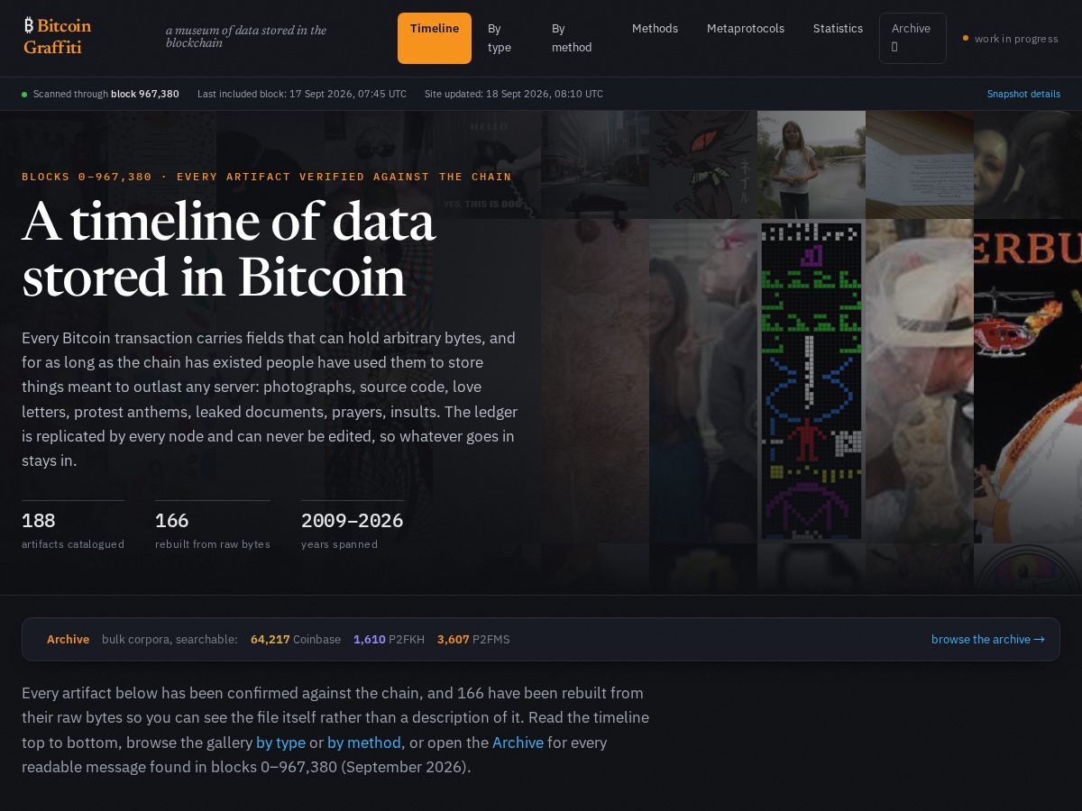 Landing-page snapshot of bitcoingraffiti.net