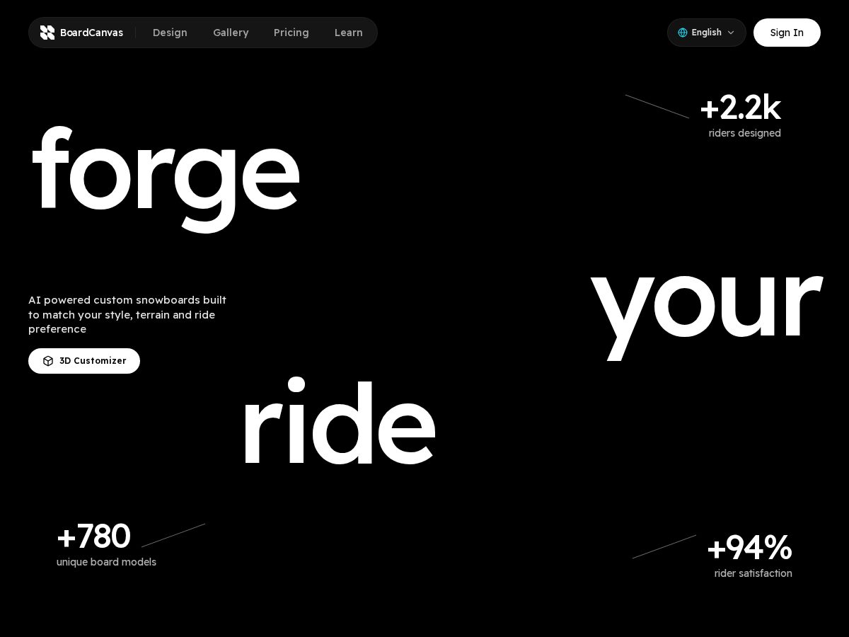 Landing-page snapshot of boardcanvas.site