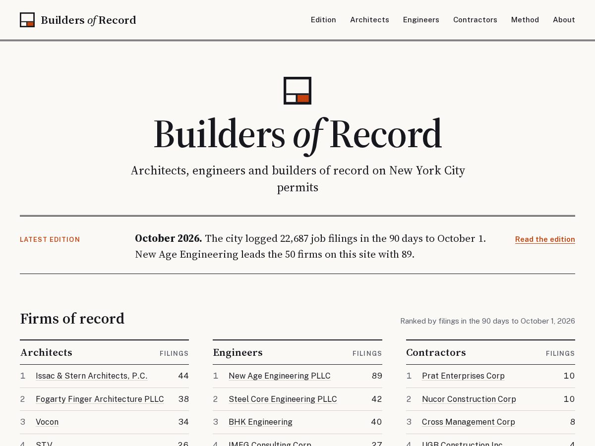 Landing-page snapshot of buildersofrecord.com