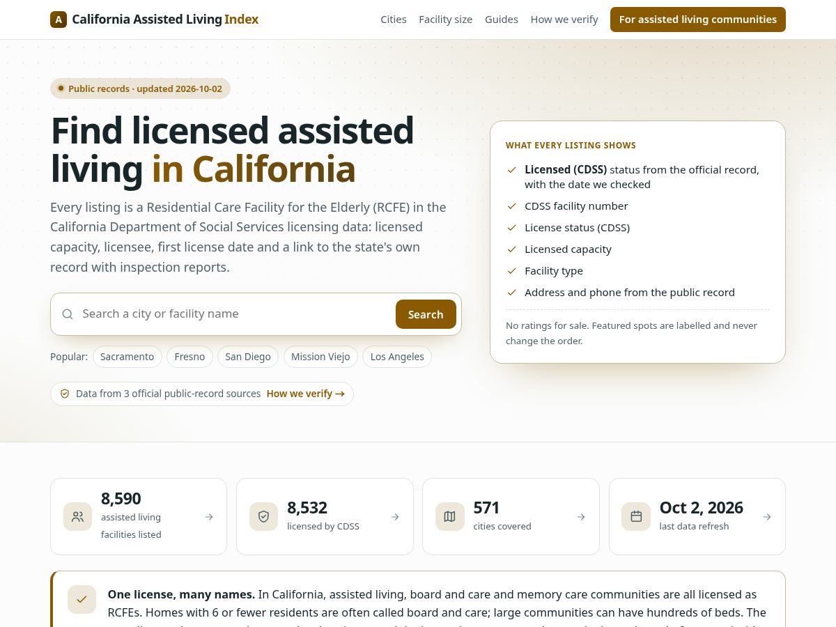 Landing-page snapshot of californiaassistedlivingindex.com