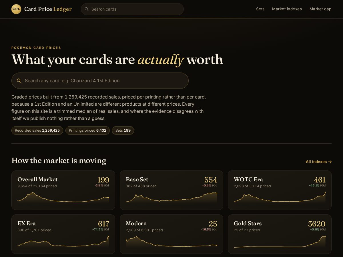 Landing-page snapshot of cardpriceledger.com