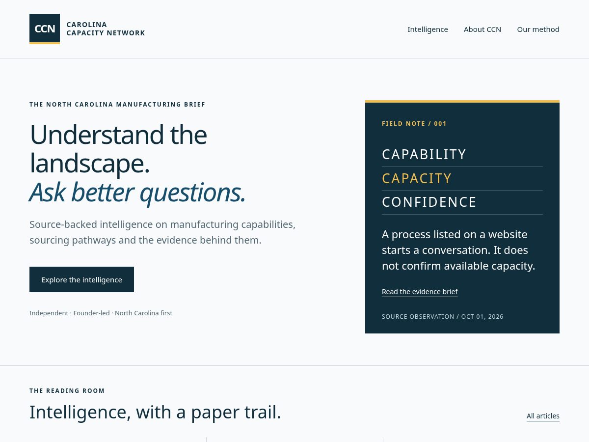 Landing-page snapshot of carolinacapacitynetwork.com