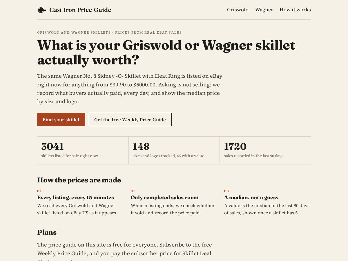 Landing-page snapshot of castironpriceguide.com