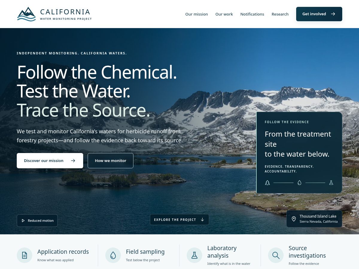 Landing-page snapshot of cawatermonitoringproject.org